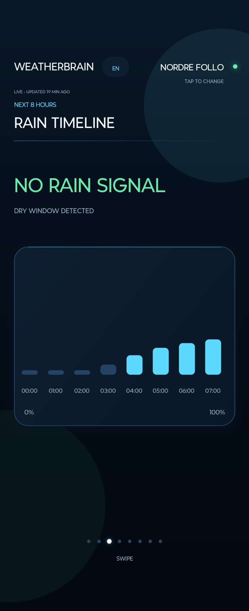 Real WeatherBrain app screenshot