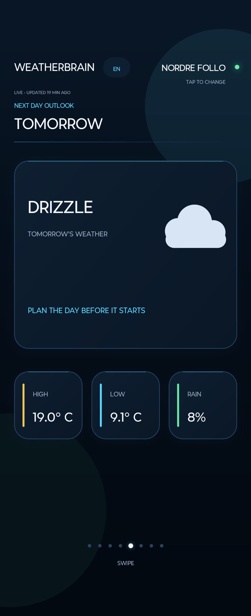 Real WeatherBrain app screenshot