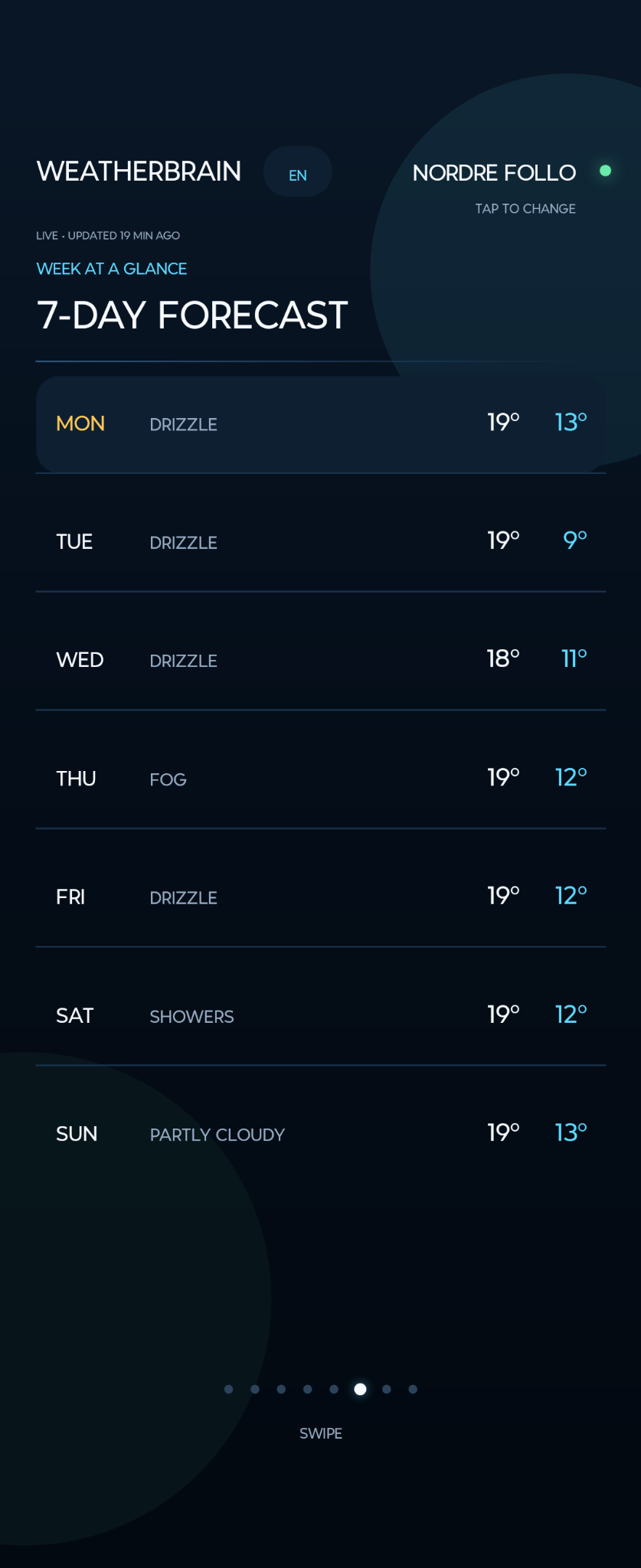 Real WeatherBrain app screenshot